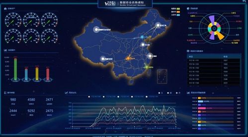 2019中安威士數(shù)據(jù)安全治理新品發(fā)布會 以技術(shù)創(chuàng)新，護(hù)航軟件開發(fā)新生態(tài)