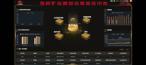 數(shù)智鼎新 淬煉鋼鐵新動能 山東鋼鐵以數(shù)智化賦能內(nèi)涵式發(fā)展的實(shí)踐探索